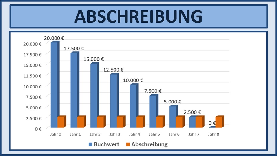 Seminare für BWL und Projektmanagement und Innovationsmanagement mit Simulationen und Planspiele – Business Simulation – BWL Simulation – BWL Planspiele – Projektmanagement Simulation – Projektmanagement Planspiele – Unternehmenssimulation – Projekt Simulation – Projekt Planspiel - Innovationsmanagement - Innovation - BWL Seminare und Schulungen – Projektmanagement Seminare und Schulungen – BWL Simulation – BWL Planspiele – Projektmanagement Simulation - Innovationsmanagement - Innovation - Projektmanagement Planspiele – Unternehmenssimulation – Projekt Simulation – Projekt Planspiel – BWL Simulation – BWL Planspiele - Innovationsmanagement - Innovation - Projektmanagement Simulation – Projektmanagement Planspiele – Unternehmenssimulationen – Business Simulation – Projekt Simulationen - Innovationsmanagement - Innovation - Betriebswirtschaft Simulation - Betriebswirtschaft Simulationen - Seminare für BWL und Projektmanagement mit Simulationen und Planspiele – BWL Simulationen - Projektmanagement Simulationen – Unternehmenssimulationen – Business Simulation – Projekt Simulationen – BWL Seminare – Projektmanagement Seminare – BWL Seminare mit BWL Simulation - Innovationsmanagement - Innovation - Projektmanagement Seminare mit Projektmanagement Simulation – BWL Seminar – Projektmanagement Seminar – Seminare für BWL und Projektmanagement mit Simulationen und Planspiele – Business Simulation – Projektmanagement Simulation – Unternehmenssimulation – BWL Simulation – Projekt Simulation – BWL Seminare und Schulungen – Projektmanagement Seminare und Schulungen - Innovationsmanagement - Innovation - BWL Simulationen - Projektmanagement Simulationen