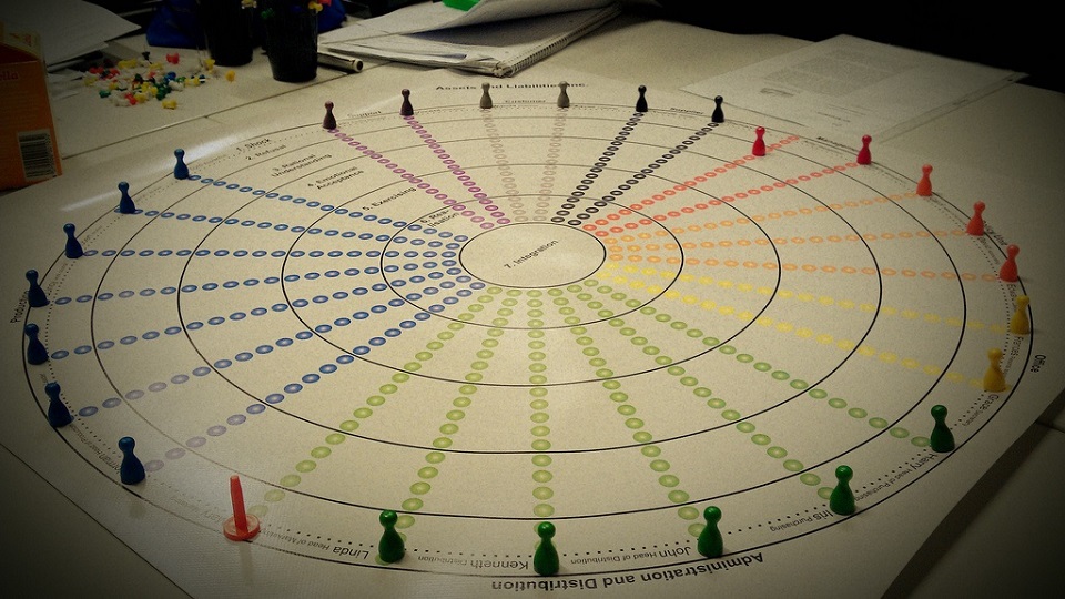 Seminare für BWL und Projektmanagement und Innovationsmanagement mit Simulationen und Planspiele – Business Simulation – BWL Simulation – BWL Planspiele – Projektmanagement Simulation – Projektmanagement Planspiele – Unternehmenssimulation – Projekt Simulation – Projekt Planspiel - Innovationsmanagement - Innovation - BWL Seminare und Schulungen – Projektmanagement Seminare und Schulungen – BWL Simulation – BWL Planspiele – Projektmanagement Simulation - Innovationsmanagement - Innovation - Projektmanagement Planspiele – Unternehmenssimulation – Projekt Simulation – Projekt Planspiel – BWL Simulation – BWL Planspiele - Innovationsmanagement - Innovation - Projektmanagement Simulation – Projektmanagement Planspiele – Unternehmenssimulationen – Business Simulation – Projekt Simulationen - Innovationsmanagement - Innovation - Betriebswirtschaft Simulation - Betriebswirtschaft Simulationen - Seminare für BWL und Projektmanagement mit Simulationen und Planspiele – BWL Simulationen - Projektmanagement Simulationen – Unternehmenssimulationen – Business Simulation – Projekt Simulationen – BWL Seminare – Projektmanagement Seminare – BWL Seminare mit BWL Simulation - Innovationsmanagement - Innovation - Projektmanagement Seminare mit Projektmanagement Simulation – BWL Seminar – Projektmanagement Seminar – Seminare für BWL und Projektmanagement mit Simulationen und Planspiele – Business Simulation – Projektmanagement Simulation – Unternehmenssimulation – BWL Simulation – Projekt Simulation – BWL Seminare und Schulungen – Projektmanagement Seminare und Schulungen - Innovationsmanagement - Innovation - BWL Simulationen - Projektmanagement Simulationen