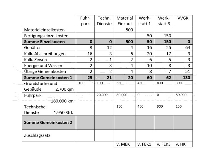 Seminare für BWL und Projektmanagement und Innovationsmanagement mit Simulationen und Planspiele – Business Simulation – BWL Simulation – BWL Planspiele – Projektmanagement Simulation – Projektmanagement Planspiele – Unternehmenssimulation – Projekt Simulation – Projekt Planspiel - Innovationsmanagement - Innovation - BWL Seminare und Schulungen – Projektmanagement Seminare und Schulungen – BWL Simulation – BWL Planspiele – Projektmanagement Simulation - Innovationsmanagement - Innovation - Projektmanagement Planspiele – Unternehmenssimulation – Projekt Simulation – Projekt Planspiel – BWL Simulation – BWL Planspiele - Innovationsmanagement - Innovation - Projektmanagement Simulation – Projektmanagement Planspiele – Unternehmenssimulationen – Business Simulation – Projekt Simulationen - Innovationsmanagement - Innovation - Betriebswirtschaft Simulation - Betriebswirtschaft Simulationen - Seminare für BWL und Projektmanagement mit Simulationen und Planspiele – BWL Simulationen - Projektmanagement Simulationen – Unternehmenssimulationen – Business Simulation – Projekt Simulationen – BWL Seminare – Projektmanagement Seminare – BWL Seminare mit BWL Simulation - Innovationsmanagement - Innovation - Projektmanagement Seminare mit Projektmanagement Simulation – BWL Seminar – Projektmanagement Seminar – Seminare für BWL und Projektmanagement mit Simulationen und Planspiele – Business Simulation – Projektmanagement Simulation – Unternehmenssimulation – BWL Simulation – Projekt Simulation – BWL Seminare und Schulungen – Projektmanagement Seminare und Schulungen - Innovationsmanagement - Innovation - BWL Simulationen - Projektmanagement Simulationen