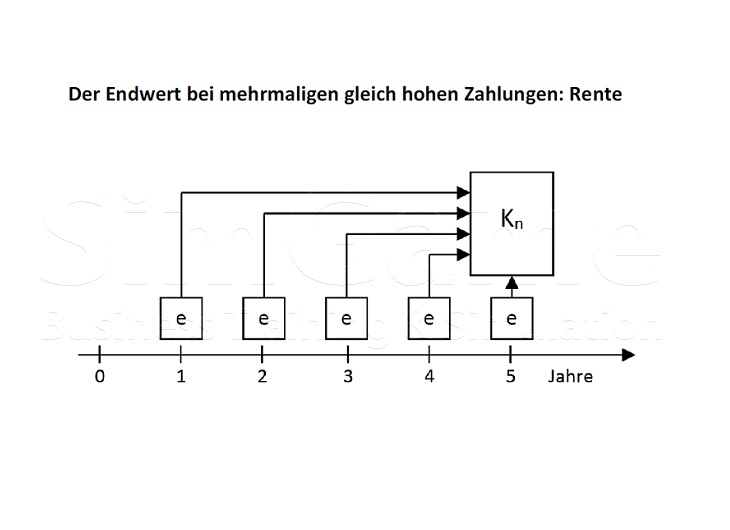 Seminare für BWL und Projektmanagement und Innovationsmanagement mit Simulationen und Planspiele – Business Simulation – BWL Simulation – BWL Planspiele – Projektmanagement Simulation – Projektmanagement Planspiele – Unternehmenssimulation – Projekt Simulation – Projekt Planspiel - Innovationsmanagement - Innovation - BWL Seminare und Schulungen – Projektmanagement Seminare und Schulungen – BWL Simulation – BWL Planspiele – Projektmanagement Simulation - Innovationsmanagement - Innovation - Projektmanagement Planspiele – Unternehmenssimulation – Projekt Simulation – Projekt Planspiel – BWL Simulation – BWL Planspiele - Innovationsmanagement - Innovation - Projektmanagement Simulation – Projektmanagement Planspiele – Unternehmenssimulationen – Business Simulation – Projekt Simulationen - Innovationsmanagement - Innovation - Betriebswirtschaft Simulation - Betriebswirtschaft Simulationen - Seminare für BWL und Projektmanagement mit Simulationen und Planspiele – BWL Simulationen - Projektmanagement Simulationen – Unternehmenssimulationen – Business Simulation – Projekt Simulationen – BWL Seminare – Projektmanagement Seminare – BWL Seminare mit BWL Simulation - Innovationsmanagement - Innovation - Projektmanagement Seminare mit Projektmanagement Simulation – BWL Seminar – Projektmanagement Seminar – Seminare für BWL und Projektmanagement mit Simulationen und Planspiele – Business Simulation – Projektmanagement Simulation – Unternehmenssimulation – BWL Simulation – Projekt Simulation – BWL Seminare und Schulungen – Projektmanagement Seminare und Schulungen - Innovationsmanagement - Innovation - BWL Simulationen - Projektmanagement Simulationen