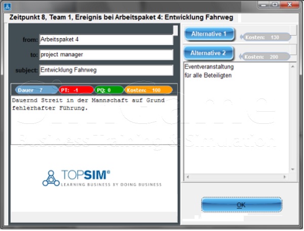 Seminare für BWL und Projektmanagement und Innovationsmanagement mit Simulationen und Planspiele – Business Simulation – BWL Simulation – BWL Planspiele – Projektmanagement Simulation – Projektmanagement Planspiele – Unternehmenssimulation – Projekt Simulation – Projekt Planspiel - Innovationsmanagement - Innovation - BWL Seminare und Schulungen – Projektmanagement Seminare und Schulungen – BWL Simulation – BWL Planspiele – Projektmanagement Simulation - Innovationsmanagement - Innovation - Projektmanagement Planspiele – Unternehmenssimulation – Projekt Simulation – Projekt Planspiel – BWL Simulation – BWL Planspiele - Innovationsmanagement - Innovation - Projektmanagement Simulation – Projektmanagement Planspiele – Unternehmenssimulationen – Business Simulation – Projekt Simulationen - Innovationsmanagement - Innovation - Betriebswirtschaft Simulation - Betriebswirtschaft Simulationen - Seminare für BWL und Projektmanagement mit Simulationen und Planspiele – BWL Simulationen - Projektmanagement Simulationen – Unternehmenssimulationen – Business Simulation – Projekt Simulationen – BWL Seminare – Projektmanagement Seminare – BWL Seminare mit BWL Simulation - Innovationsmanagement - Innovation - Projektmanagement Seminare mit Projektmanagement Simulation – BWL Seminar – Projektmanagement Seminar – Seminare für BWL und Projektmanagement mit Simulationen und Planspiele – Business Simulation – Projektmanagement Simulation – Unternehmenssimulation – BWL Simulation – Projekt Simulation – BWL Seminare und Schulungen – Projektmanagement Seminare und Schulungen - Innovationsmanagement - Innovation - BWL Simulationen - Projektmanagement Simulationen
