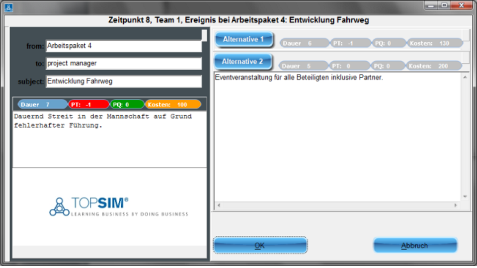 Seminare für BWL und Projektmanagement und Innovationsmanagement mit Simulationen und Planspiele – Business Simulation – BWL Simulation – BWL Planspiele – Projektmanagement Simulation – Projektmanagement Planspiele – Unternehmenssimulation – Projekt Simulation – Projekt Planspiel - Innovationsmanagement - Innovation - BWL Seminare und Schulungen – Projektmanagement Seminare und Schulungen – BWL Simulation – BWL Planspiele – Projektmanagement Simulation - Innovationsmanagement - Innovation - Projektmanagement Planspiele – Unternehmenssimulation – Projekt Simulation – Projekt Planspiel – BWL Simulation – BWL Planspiele - Innovationsmanagement - Innovation - Projektmanagement Simulation – Projektmanagement Planspiele – Unternehmenssimulationen – Business Simulation – Projekt Simulationen - Innovationsmanagement - Innovation - Betriebswirtschaft Simulation - Betriebswirtschaft Simulationen - Seminare für BWL und Projektmanagement mit Simulationen und Planspiele – BWL Simulationen - Projektmanagement Simulationen – Unternehmenssimulationen – Business Simulation – Projekt Simulationen – BWL Seminare – Projektmanagement Seminare – BWL Seminare mit BWL Simulation - Innovationsmanagement - Innovation - Projektmanagement Seminare mit Projektmanagement Simulation – BWL Seminar – Projektmanagement Seminar – Seminare für BWL und Projektmanagement mit Simulationen und Planspiele – Business Simulation – Projektmanagement Simulation – Unternehmenssimulation – BWL Simulation – Projekt Simulation – BWL Seminare und Schulungen – Projektmanagement Seminare und Schulungen - Innovationsmanagement - Innovation - BWL Simulationen - Projektmanagement Simulationen