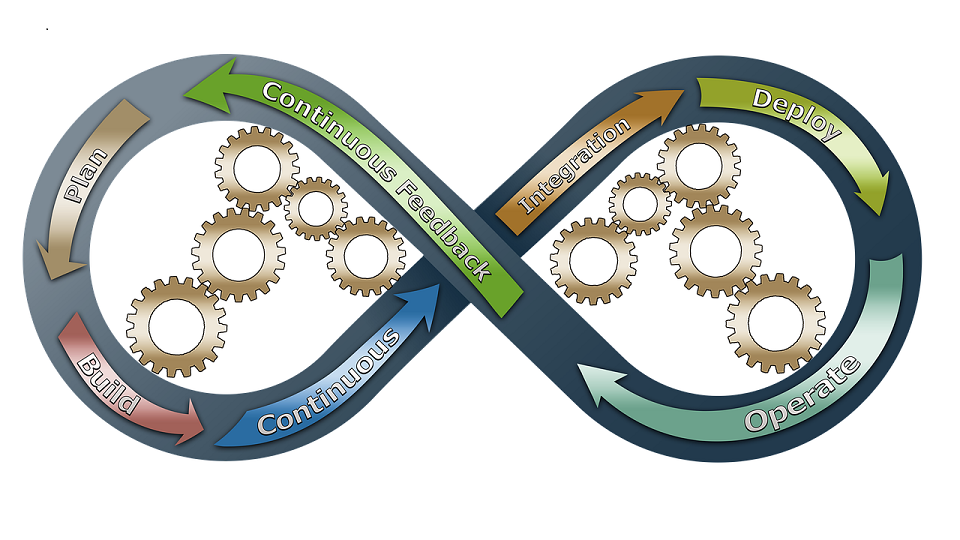 Seminare für BWL und Projektmanagement und Innovationsmanagement mit Simulationen und Planspiele – Business Simulation – BWL Simulation – BWL Planspiele – Projektmanagement Simulation – Projektmanagement Planspiele – Unternehmenssimulation – Projekt Simulation – Projekt Planspiel - Innovationsmanagement - Innovation - BWL Seminare und Schulungen – Projektmanagement Seminare und Schulungen – BWL Simulation – BWL Planspiele – Projektmanagement Simulation - Innovationsmanagement - Innovation - Projektmanagement Planspiele – Unternehmenssimulation – Projekt Simulation – Projekt Planspiel – BWL Simulation – BWL Planspiele - Innovationsmanagement - Innovation - Projektmanagement Simulation – Projektmanagement Planspiele – Unternehmenssimulationen – Business Simulation – Projekt Simulationen - Innovationsmanagement - Innovation - Betriebswirtschaft Simulation - Betriebswirtschaft Simulationen - Seminare für BWL und Projektmanagement mit Simulationen und Planspiele – BWL Simulationen - Projektmanagement Simulationen – Unternehmenssimulationen – Business Simulation – Projekt Simulationen – BWL Seminare – Projektmanagement Seminare – BWL Seminare mit BWL Simulation - Innovationsmanagement - Innovation - Projektmanagement Seminare mit Projektmanagement Simulation – BWL Seminar – Projektmanagement Seminar – Seminare für BWL und Projektmanagement mit Simulationen und Planspiele – Business Simulation – Projektmanagement Simulation – Unternehmenssimulation – BWL Simulation – Projekt Simulation – BWL Seminare und Schulungen – Projektmanagement Seminare und Schulungen - Innovationsmanagement - Innovation - BWL Simulationen - Projektmanagement Simulationen